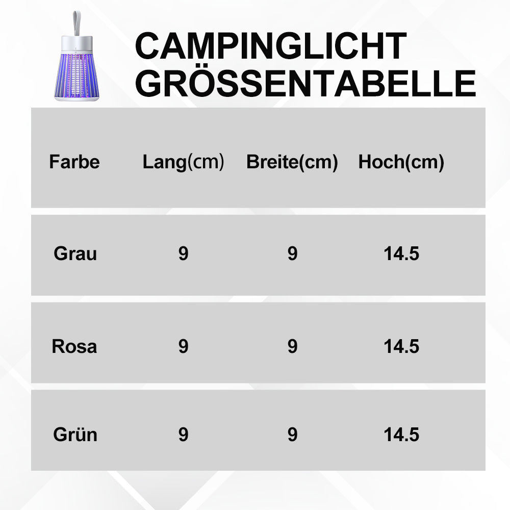 INSEKTFREI - Effektivste Moskito u.- Mückenfalle