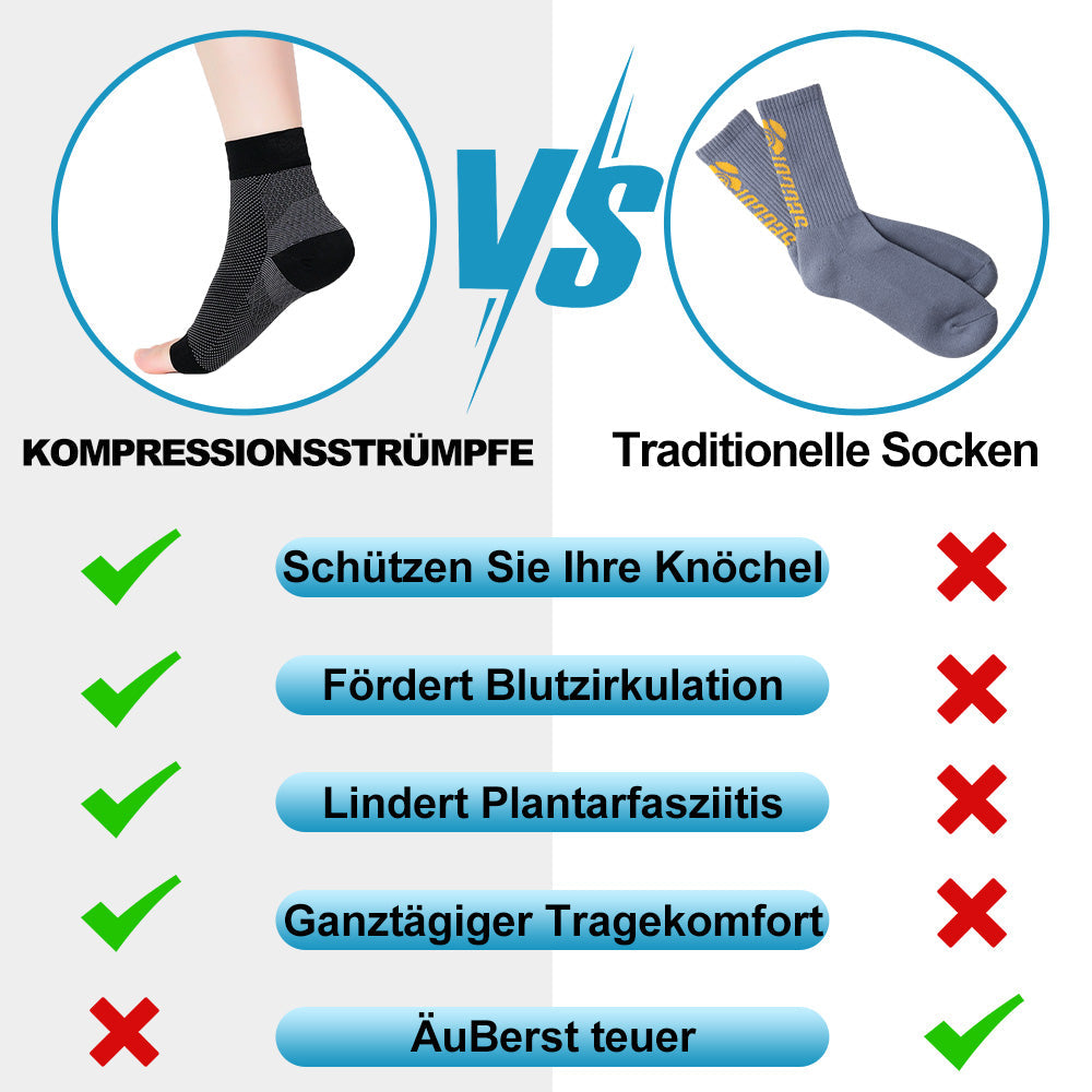 OrthoPro - Kompressionssocken Schmerzlindernd