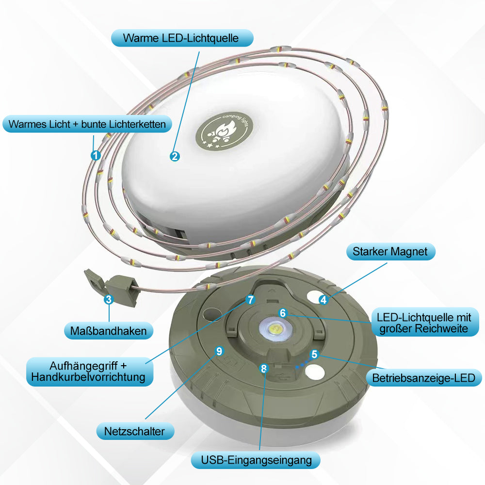 4-in-1 Camplight – Mehr Als Nur Licht Fürs Camping