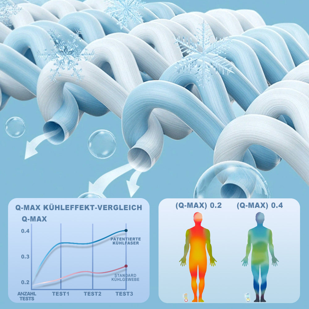 Kühler Schlaf – Kühle Sommerdecke , Klimadecke