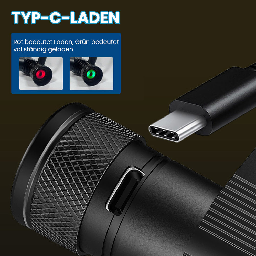 NachtLicht - Große Reichweite, Outdoor-Stirnlampe Mit Extrem Langer Akkulaufzeit