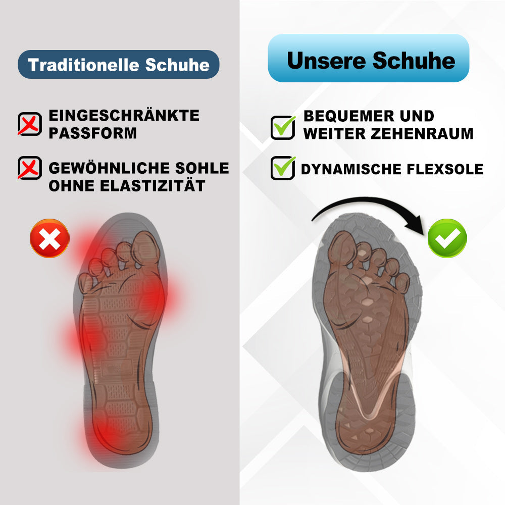 ErgoPro - Ergonomischer Komfortschuh Zur Schmerzreduktion