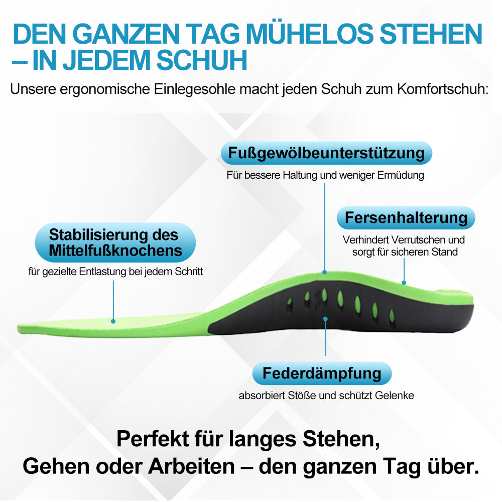 VitalSole - Ergonomische Schmerzlindernde Einlagen Für Alle Schuhe
