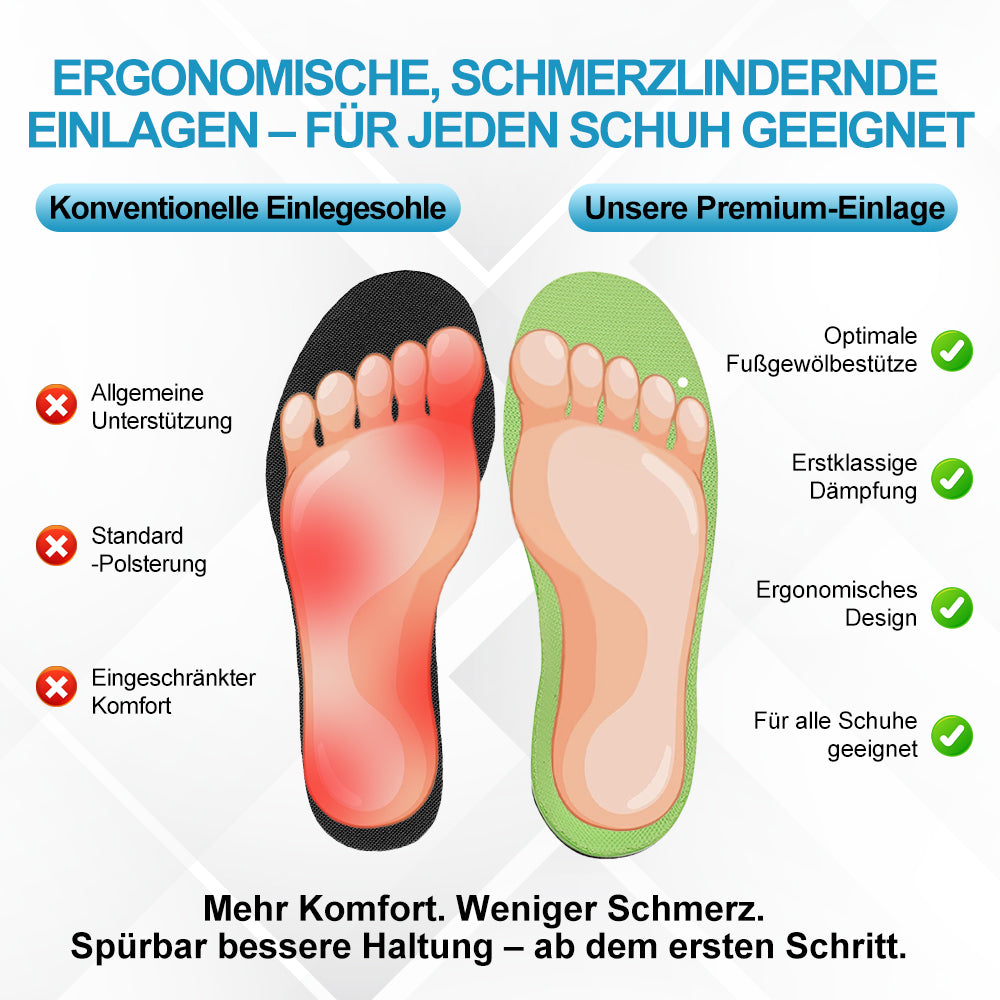 VitalSole - Ergonomische Schmerzlindernde Einlagen Für Alle Schuhe