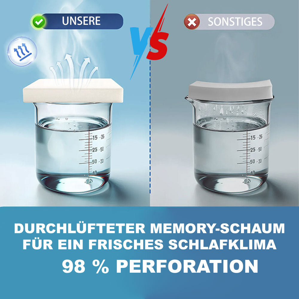 Premium Schlafkissen - Ergonomisch Geformt Für Spürbare Schmerzentlastung