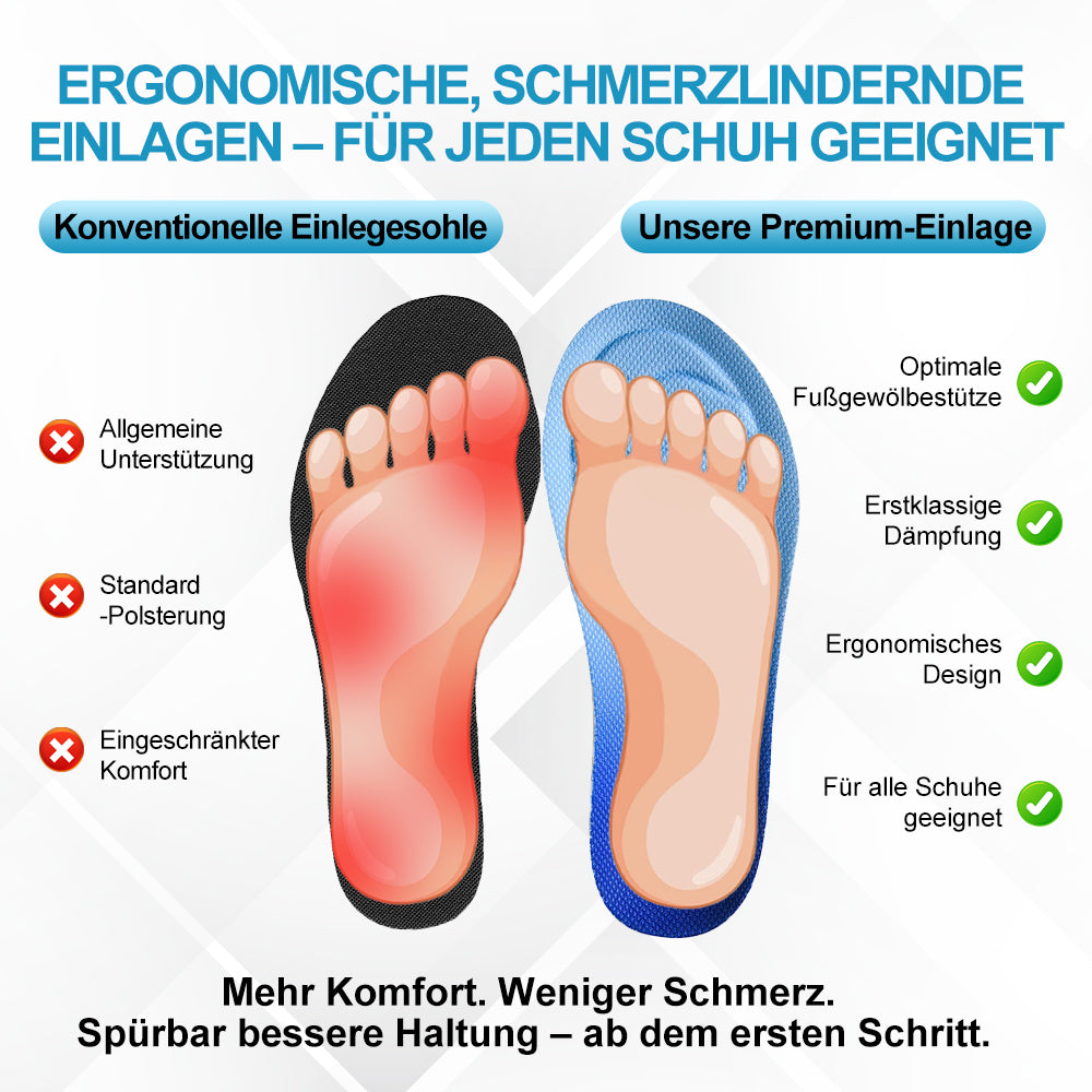 CloudSole - Orthopädische Einlegesohlen, Spürbare Erleichterung Bei Jedem Schritt