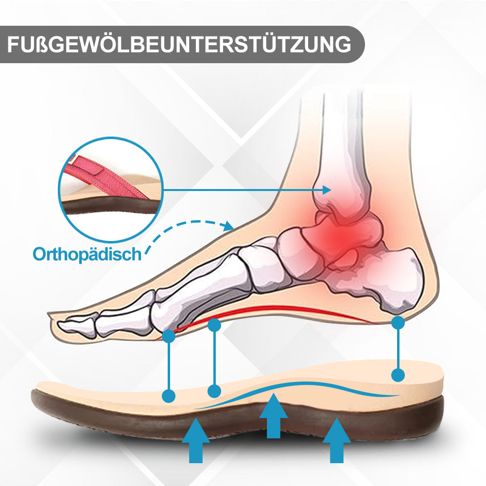 Podologische Sandalen Zur Druckentlastung Für Frauen