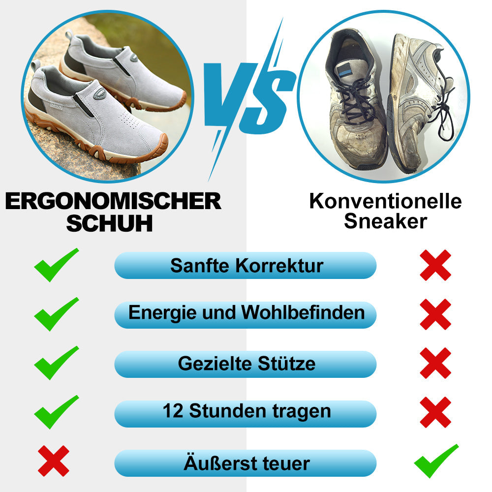 ErgoDoc - Ergonomischer Wasserfester Schmerzlindernder Schuh Unisex