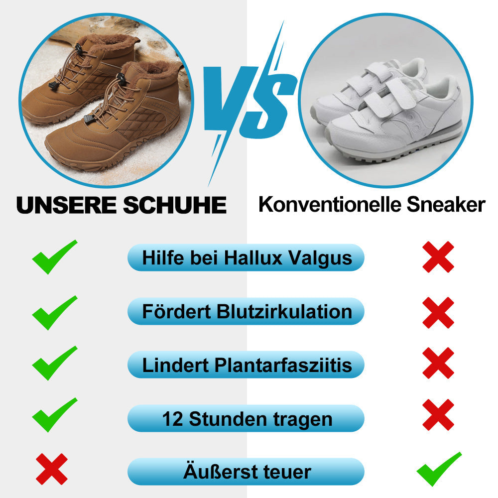 WarmCare - Schmerzlindernder & Wasserfester Barfußschuh Für Maximalen Komfort