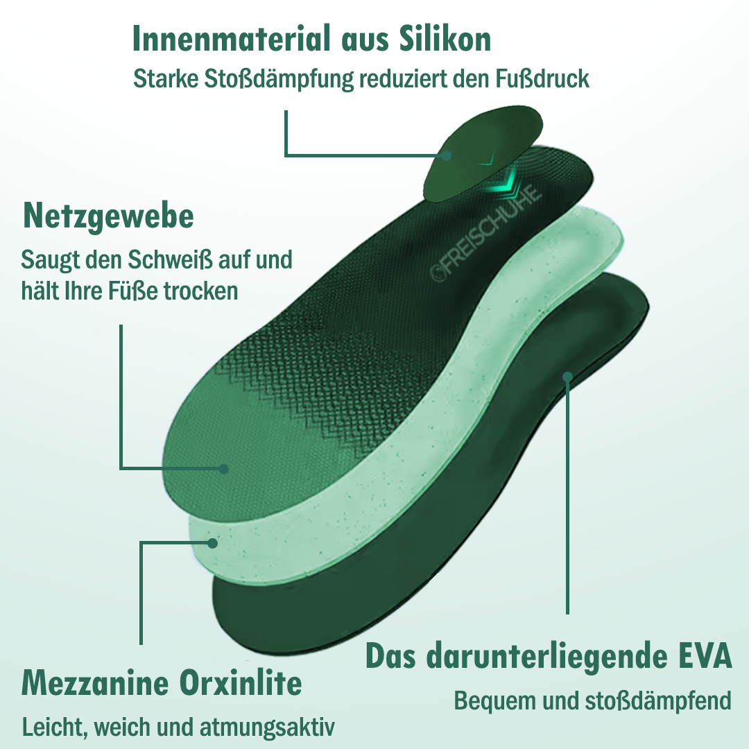Friedensfuß Orthopädische Schuhe - Lila Blau