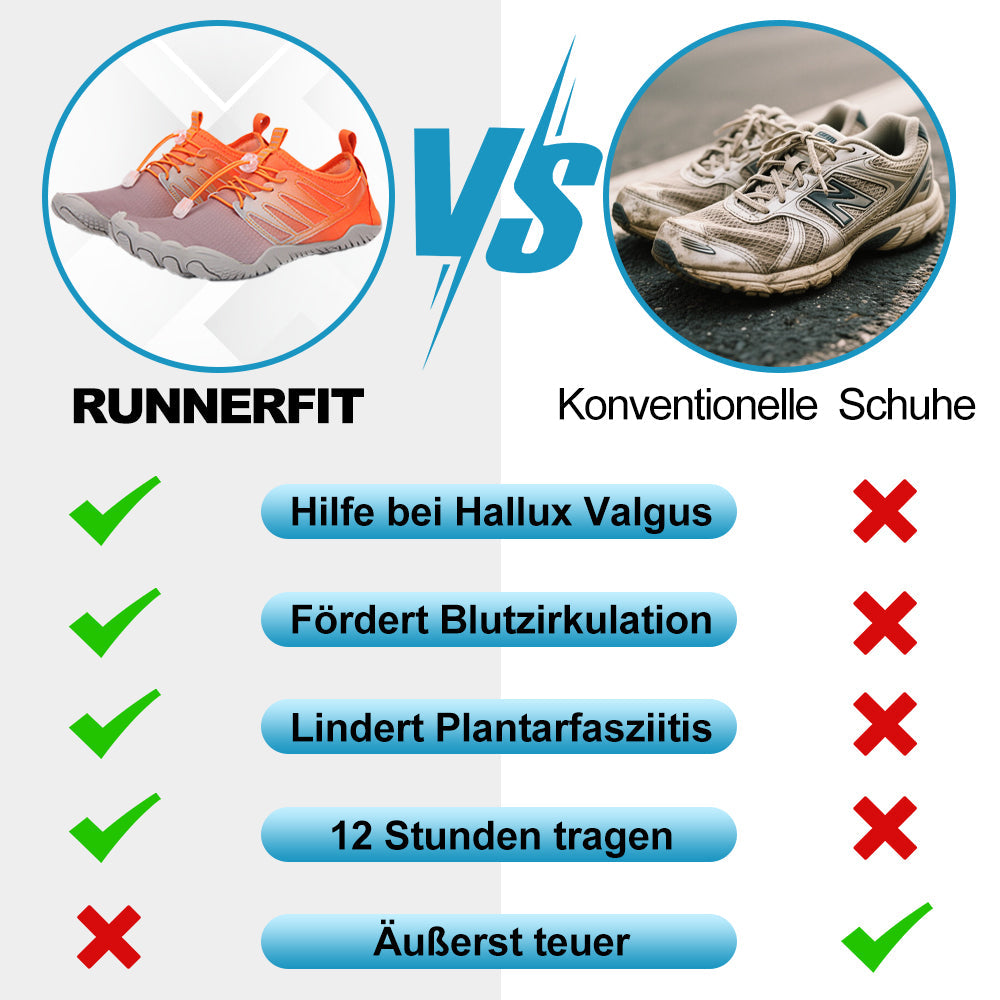 Ergonomisches Design, Wasserdichtes Obermaterial & Rutschfeste Grip-Sohle