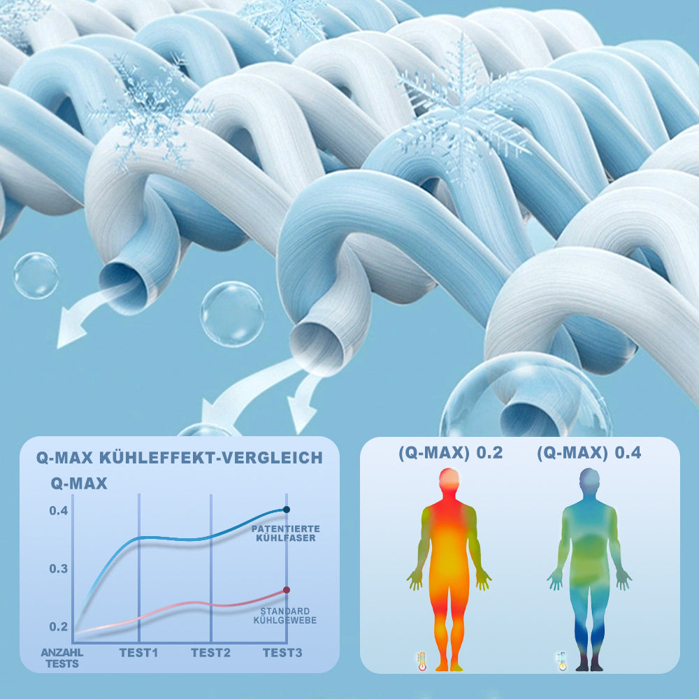 Ideal Für Kühle Sommernächte – Die Perfekte Leichte Sommerdecke