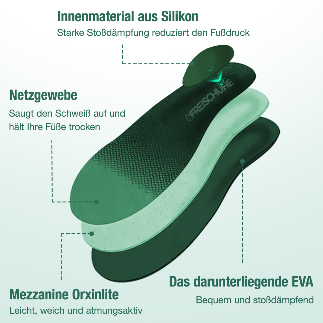 Solvema Orthopädische Winterschuhe - Rosa Grau