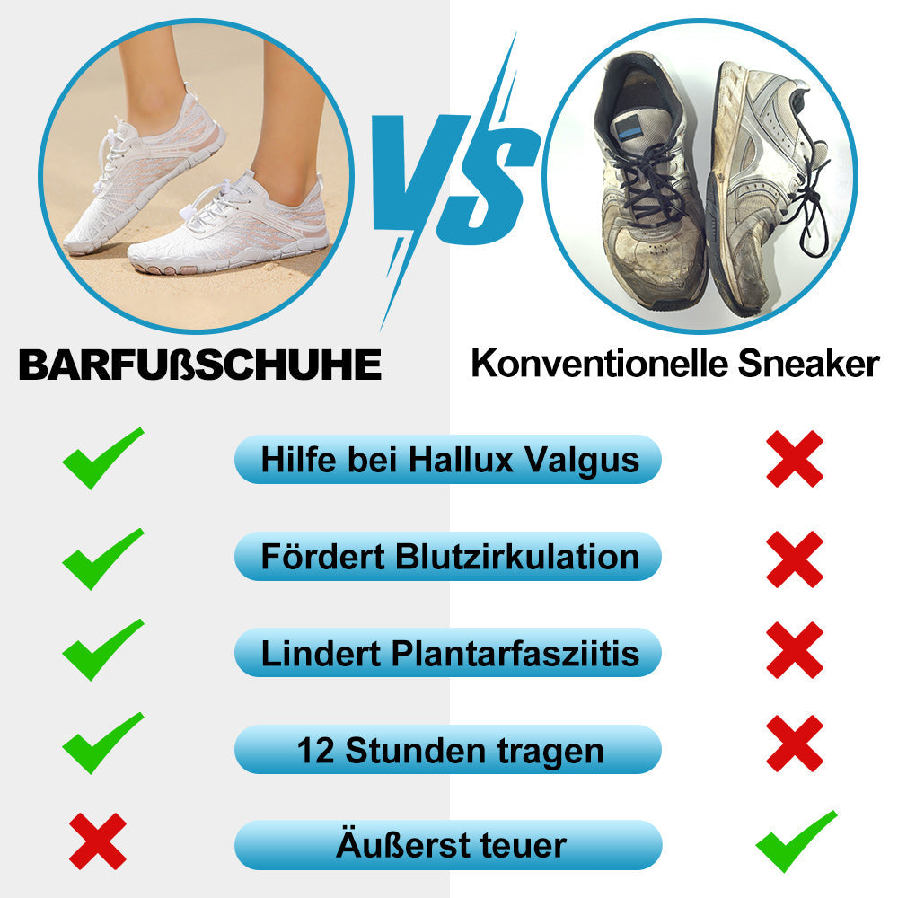 Orthoxy - Gesunde & Rutschfeste Barfußschuhe