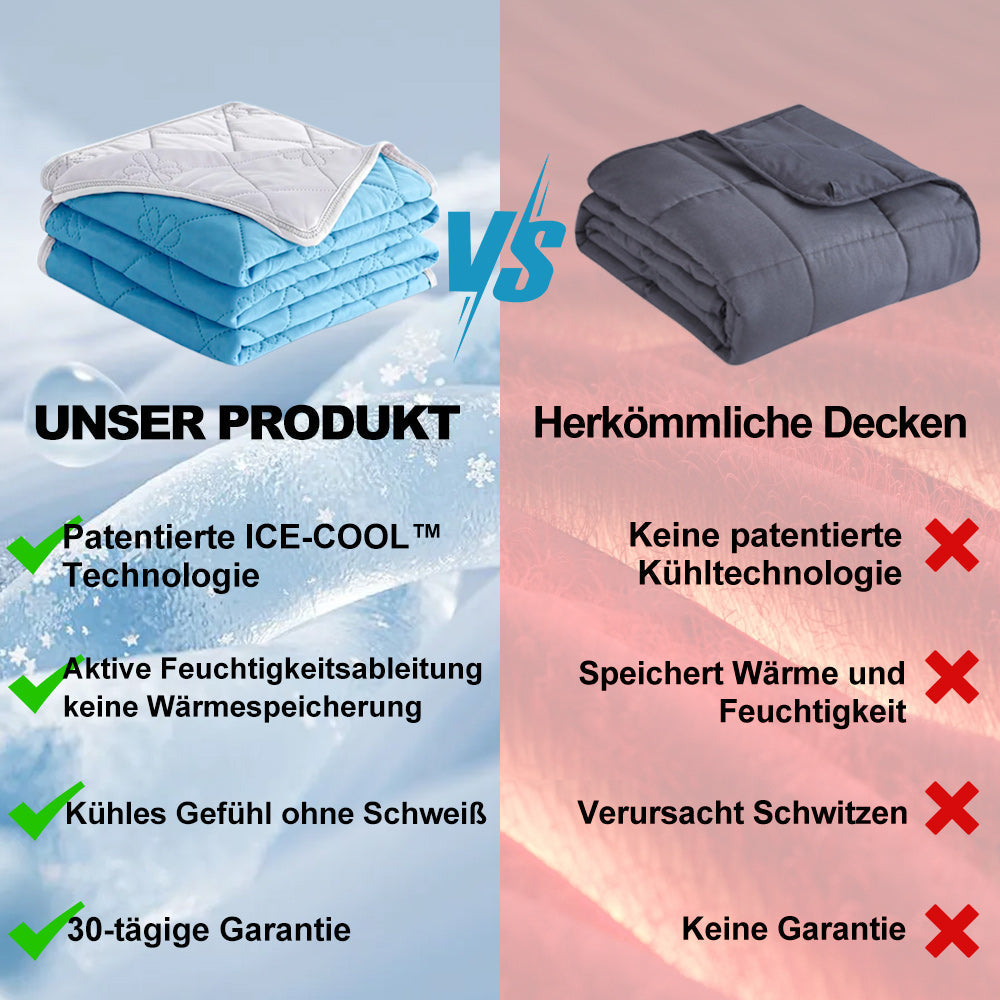 Kühler Schlaf – Intelligente Klimadecke Für Den Sommer
