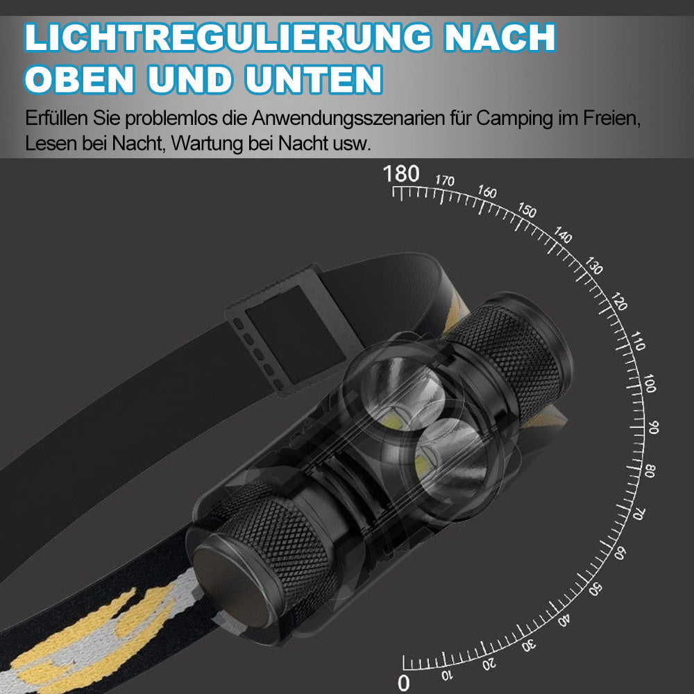 NachtLicht - Große Reichweite, Outdoor-Stirnlampe Mit Extrem Langer Akkulaufzeit