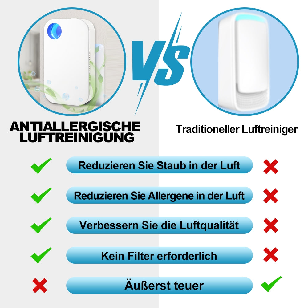 FrischLuft - Luftreiniger Gegen Allergene, Pollen, Staub Und Krankheitserreger