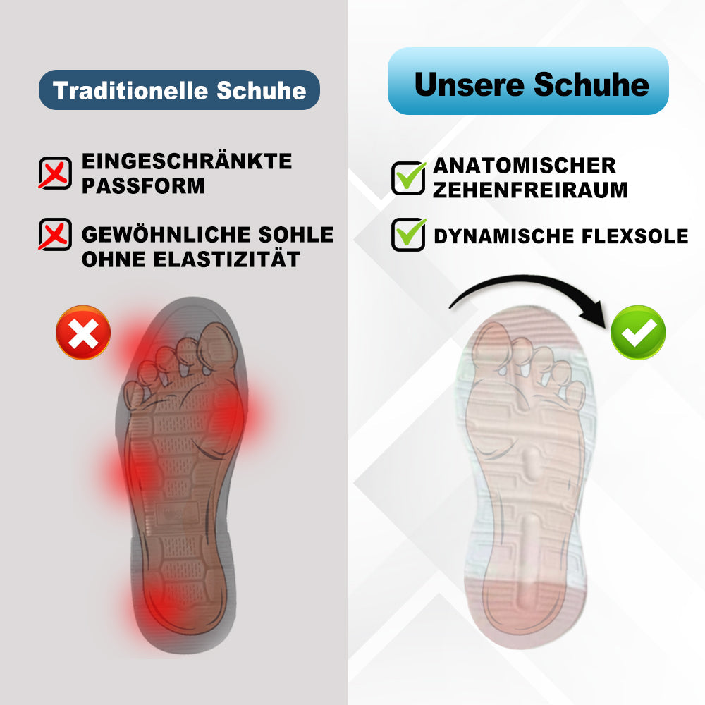 Komfortable, Ergonomisch Geformte Sandalen Zur Schmerzlinderung