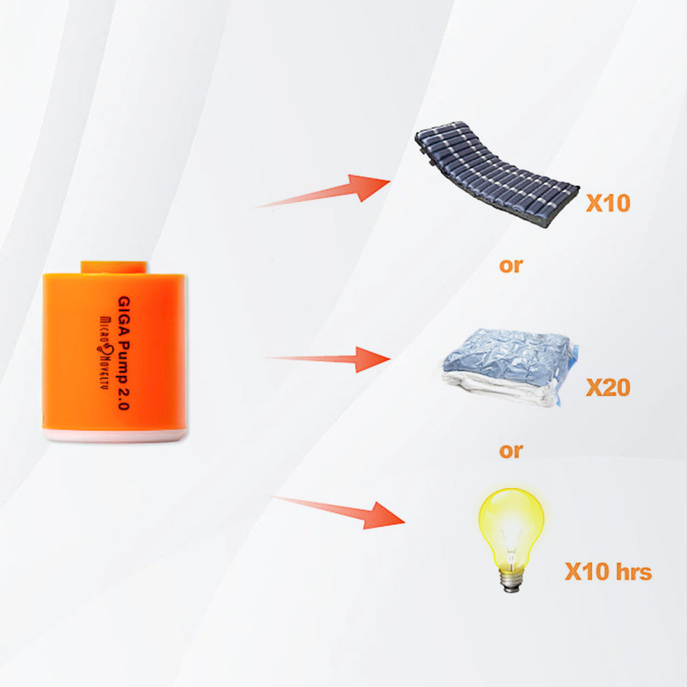 MAXI TurboPump - Tragbare Elektrische Mini-Luftpumpe