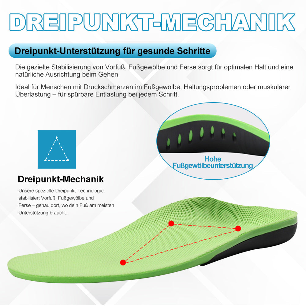 VitalSole - Ergonomische Schmerzlindernde Einlagen Für Alle Schuhe