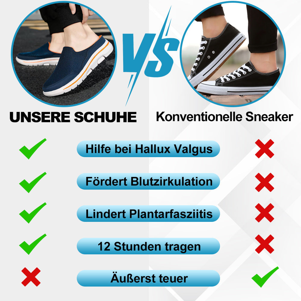Ergonomische Schuhe – Der Pionier für natürliche Fußgesundheit