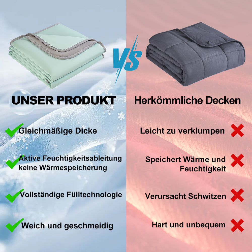 Kühler Schlaf – Kühle Sommerdecke , Klimadecke