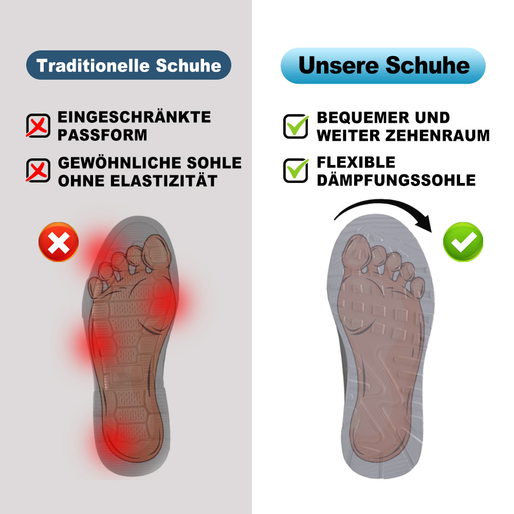OrthoCore - Ergonomische & Schmerzlindernde Barfußschuhe