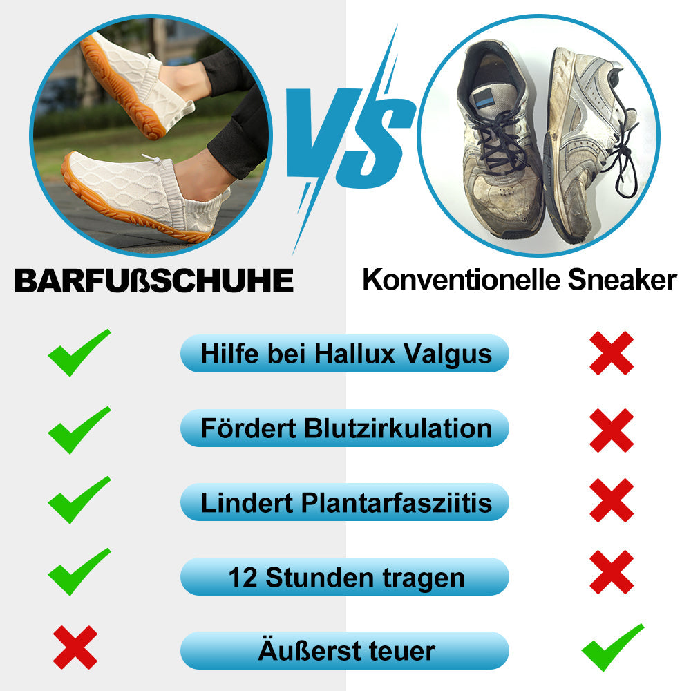OrthoCore - Ergonomische & Schmerzlindernde Barfußschuhe
