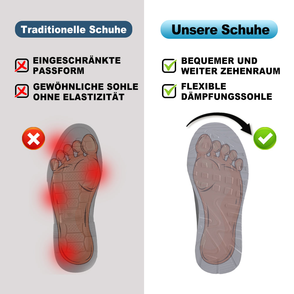 ErgoFit - Ergonomische Schmerzlindernde Komfort-Schuhe Für Damen