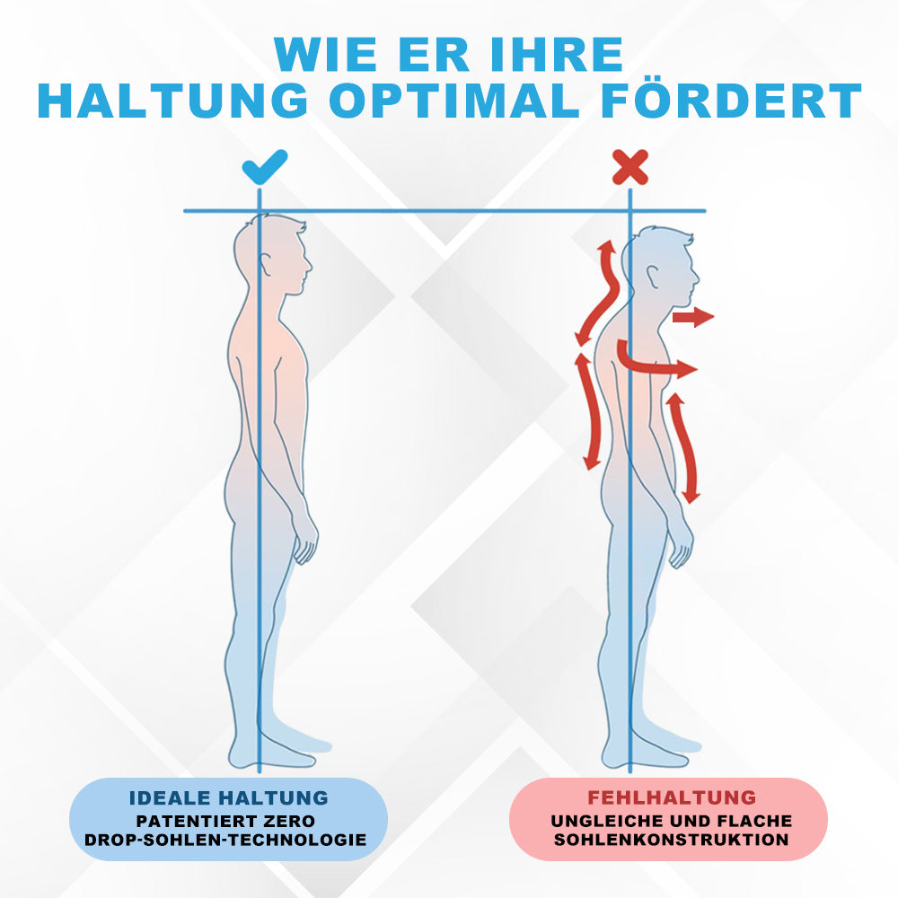 ErgoMax - Ergonomischer & Atmungsaktiver Schmerzlindernder Schuh