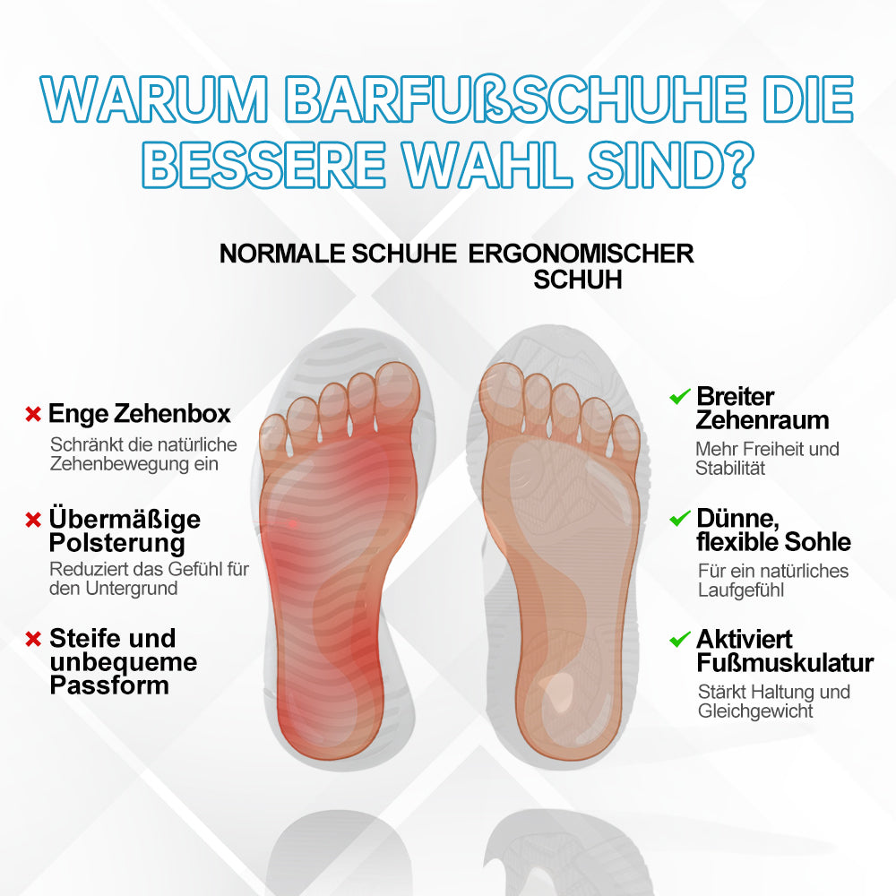 ErgoDoc - Ergonomischer Wasserfester Schmerzlindernder Schuh Unisex