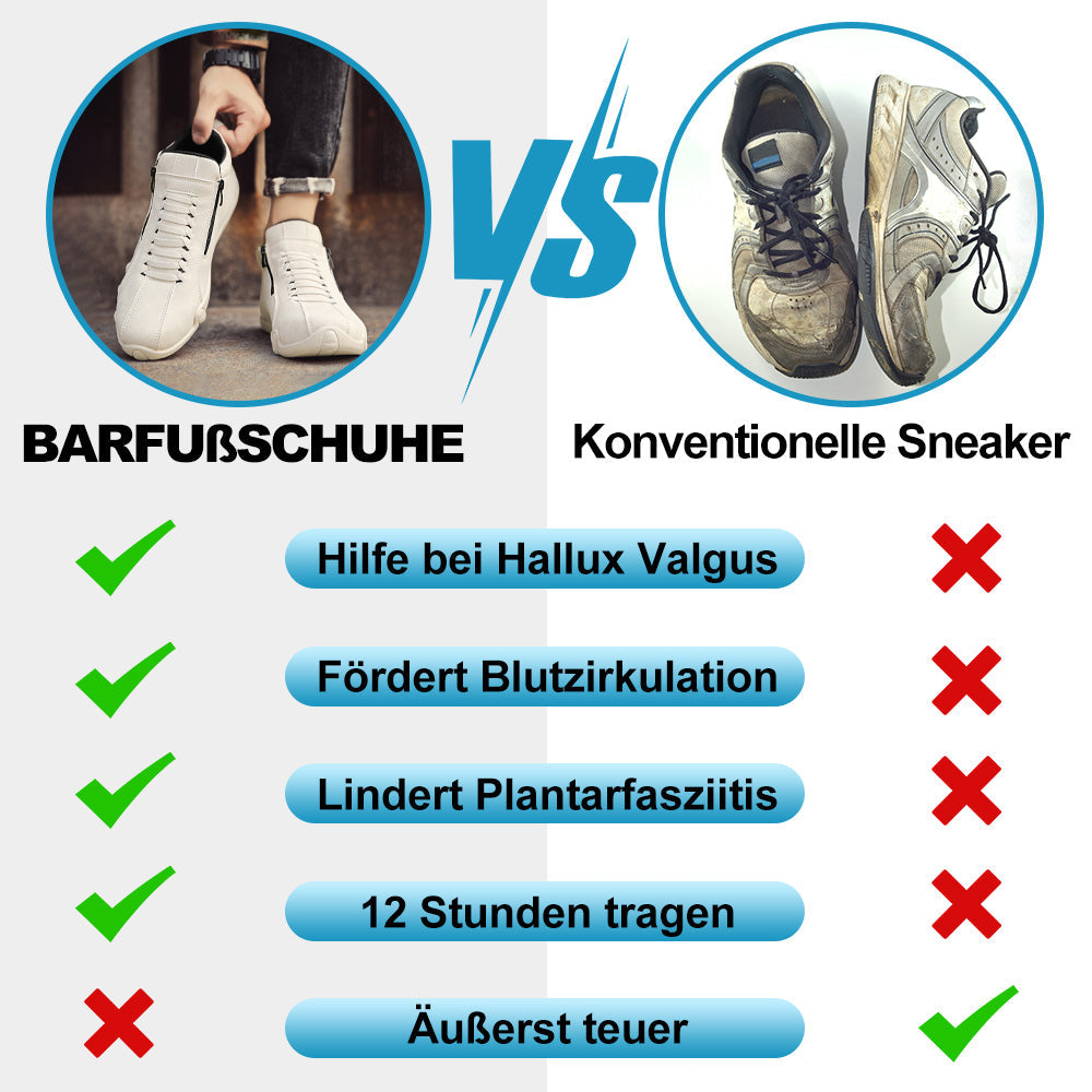 TrendStep Light - Ergonomische Schmerzlindernde & Wasserdichte Barfußschuhe