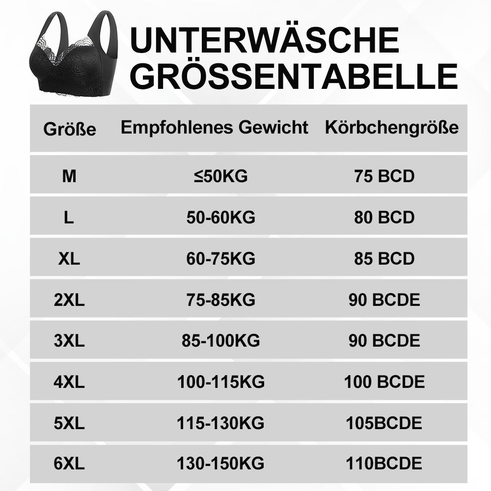 OrthoLuna - Ergonomischer Komfortabler & Stützender Push-Up-BH