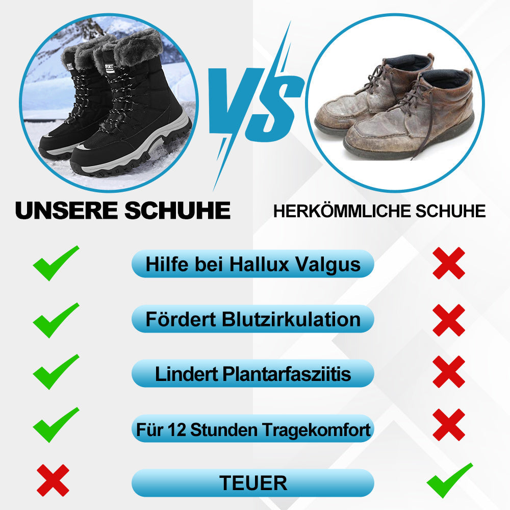 OrthoPolar – Schmerzlindernde Isolierte Winterstiefel