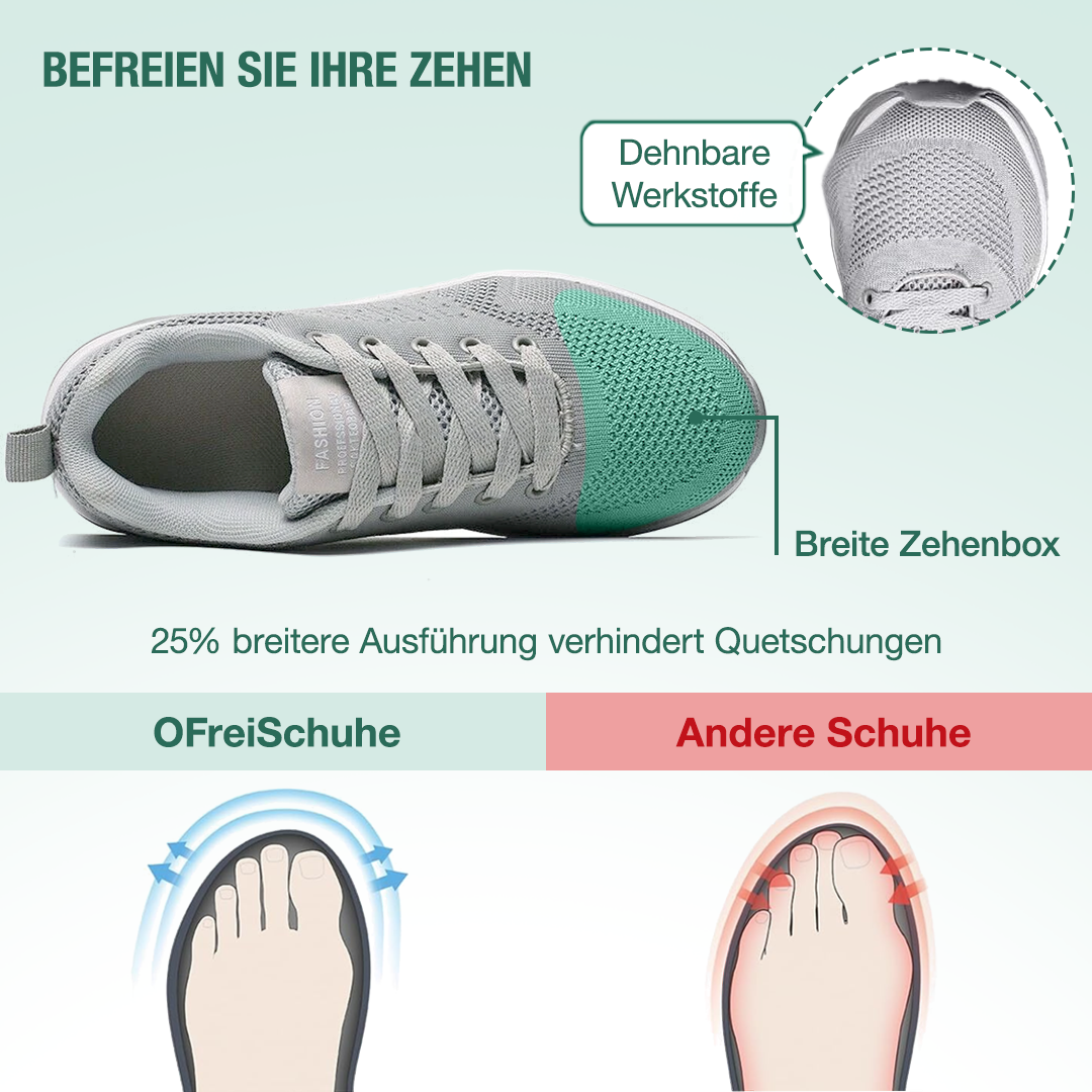SanoWalk Orthopädische Schuhe - Alles Grau