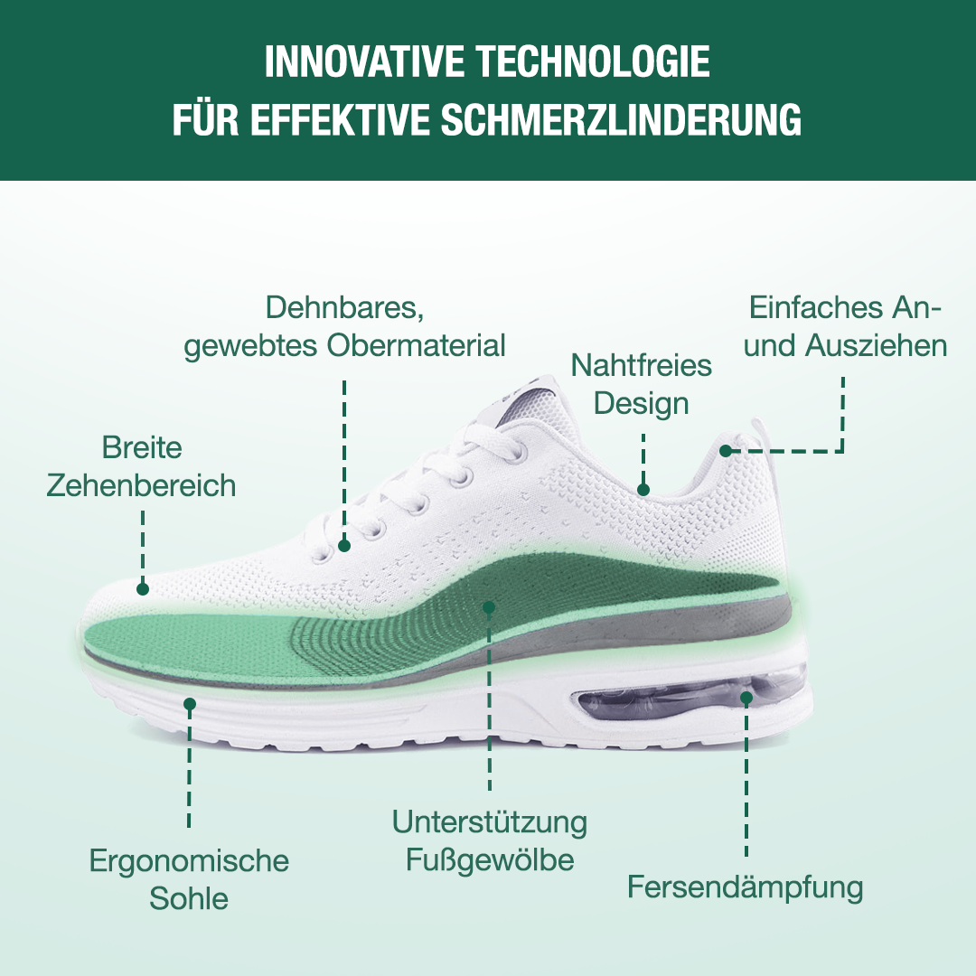 SanoWalk Orthopädische Schuhe - Alles Weiß