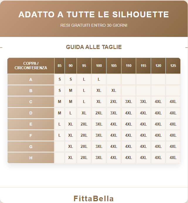 Sutiã firmador 3D Fittabella – Remodela os teus seios de forma natural