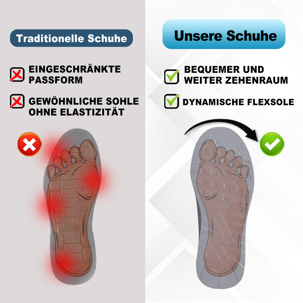 Ergonomische, Gesunde Und Bequeme Schmerzlinderungsschuhe Für Damen