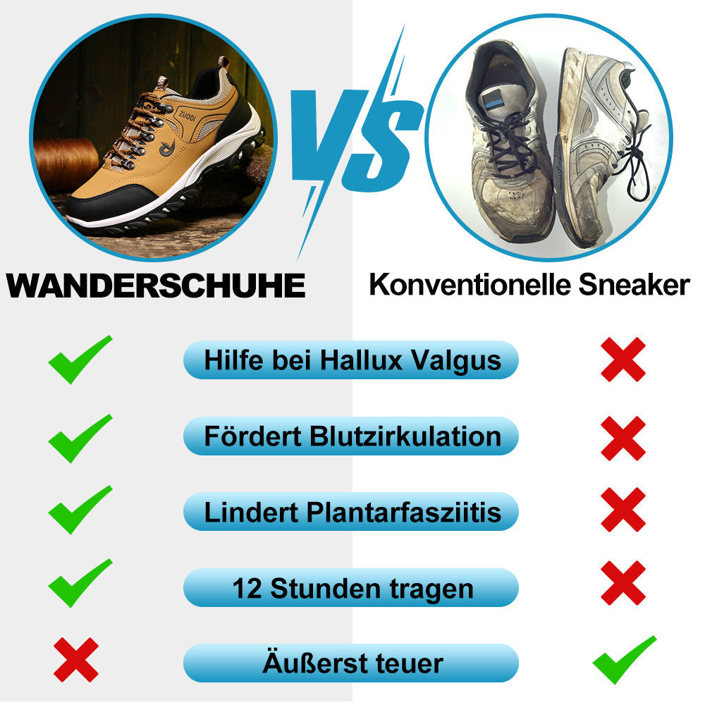 OrthoWalk - Ergonomischer Wasserdichter & Rutschfester Schuh Zur Schmerzlinderung