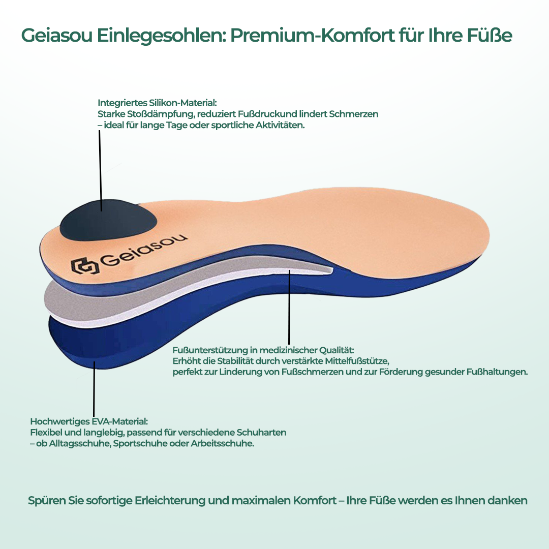 Geiasou Orthopädische Magiesohlen
